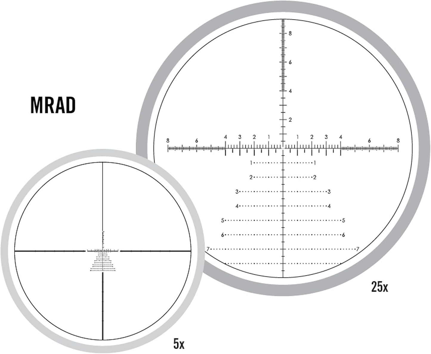 Vortex Venom FFP Riflescopes 5-25x56 - EBR-7C (MRAD)