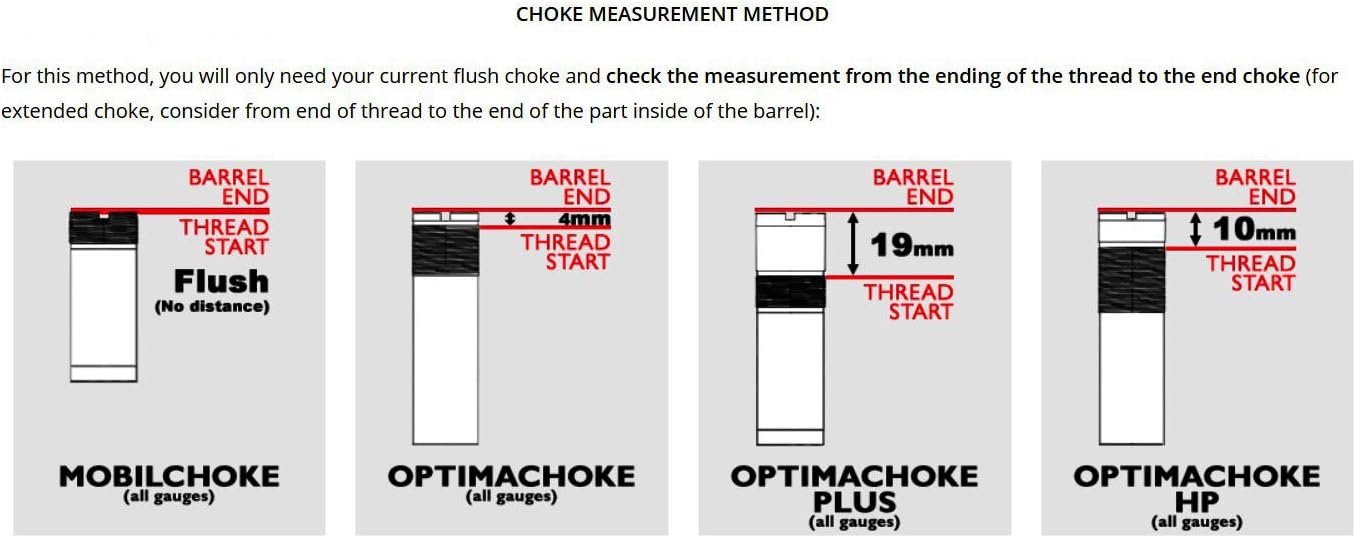 Beretta Optima Choke HP