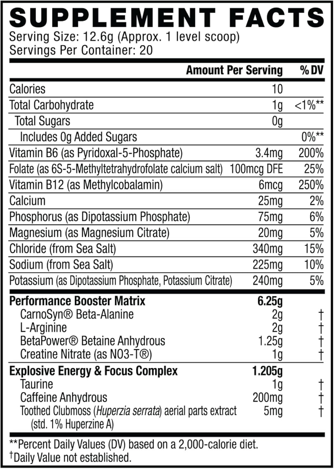 C4 Sport Pre Workout