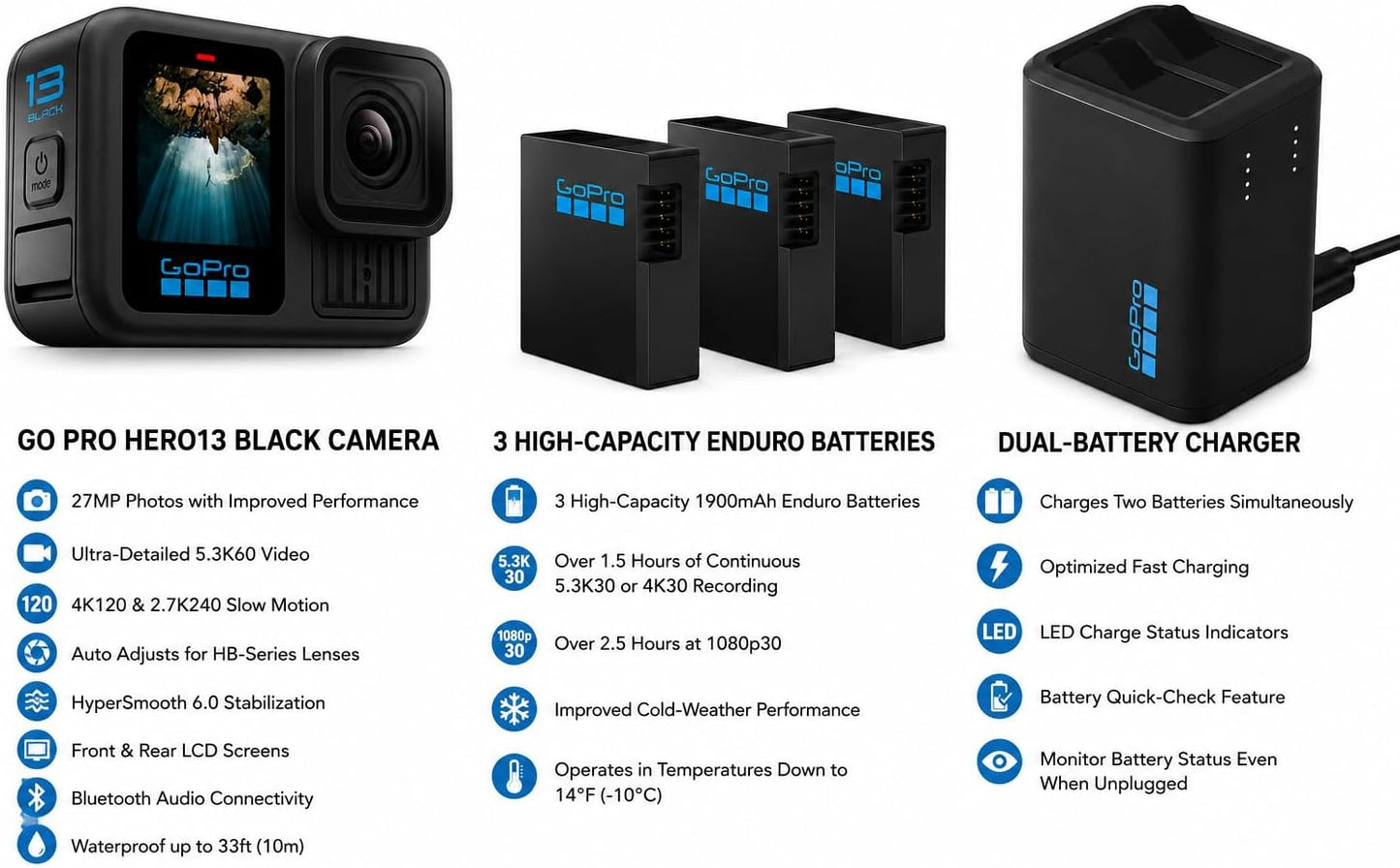 GoPro HERO-13