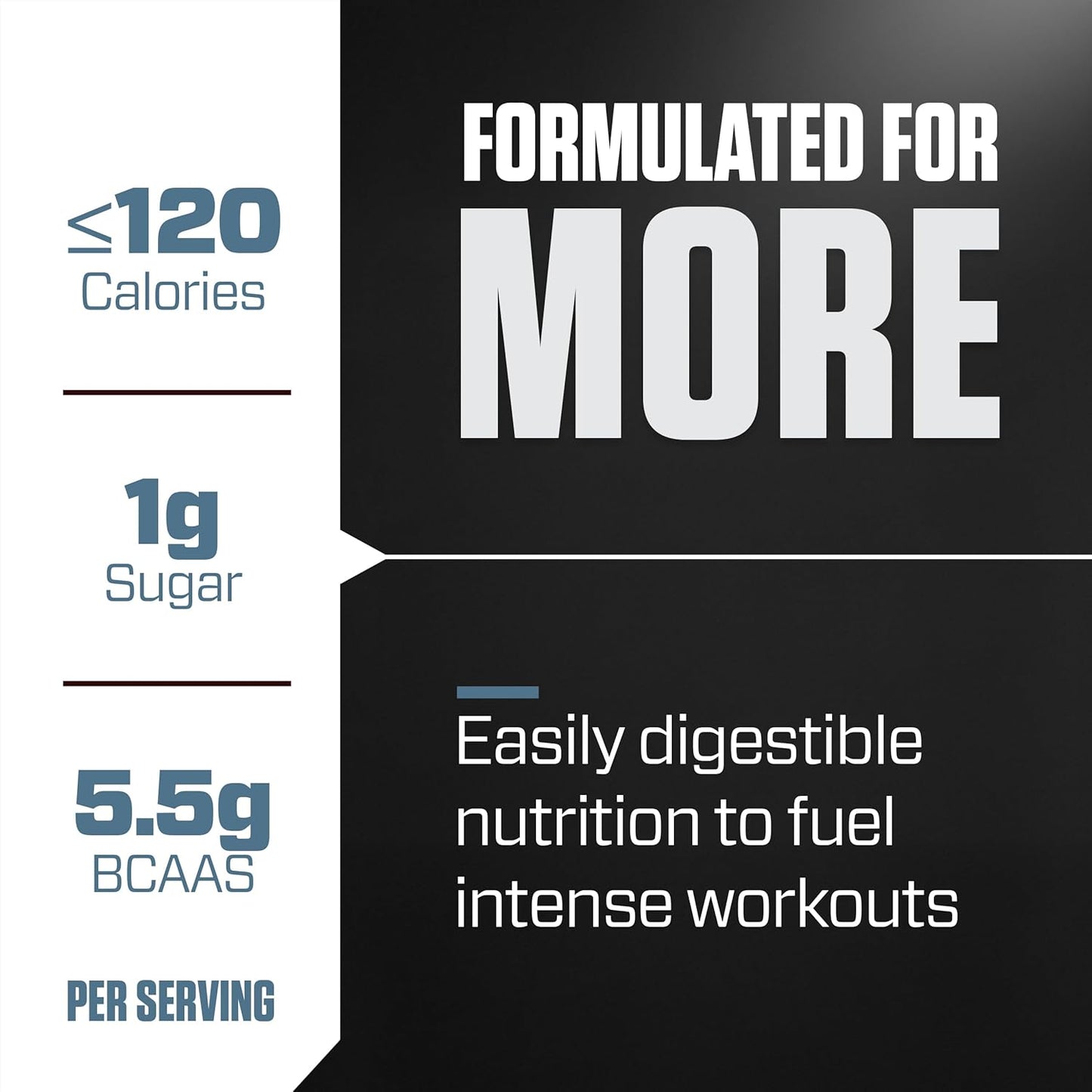 Dymatize ISO100 Isolate, Strawberry