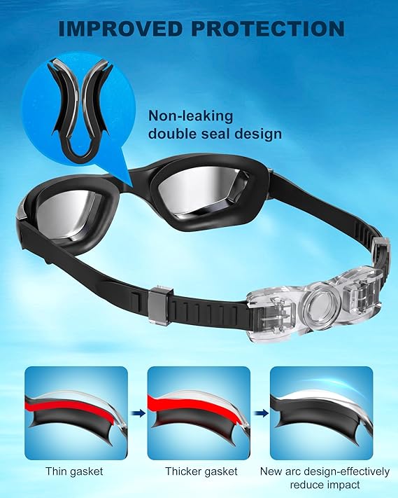 Gearin Swimming Goggles