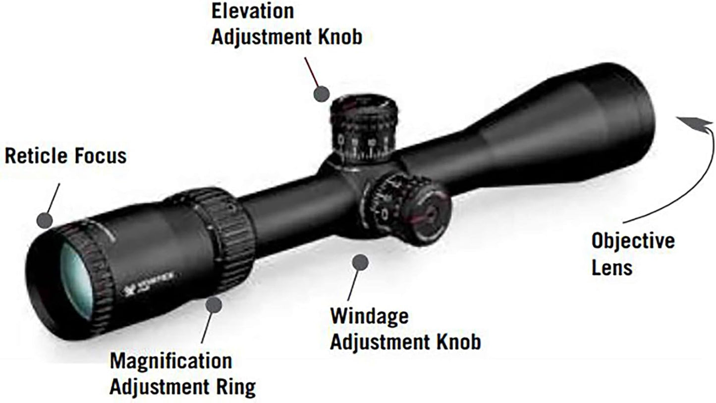 Vortex Diamondback Tactical  scope