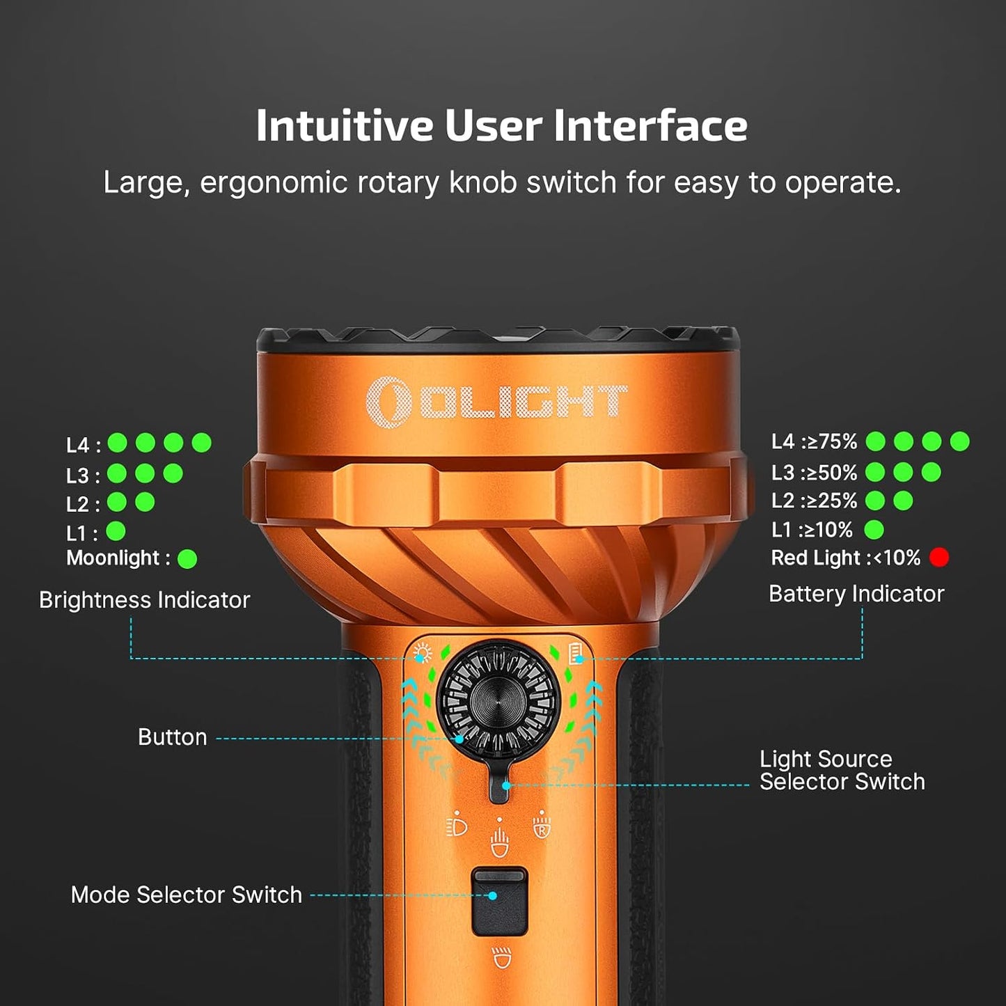 OLIGHT Marauder Mini 2 Flashlight