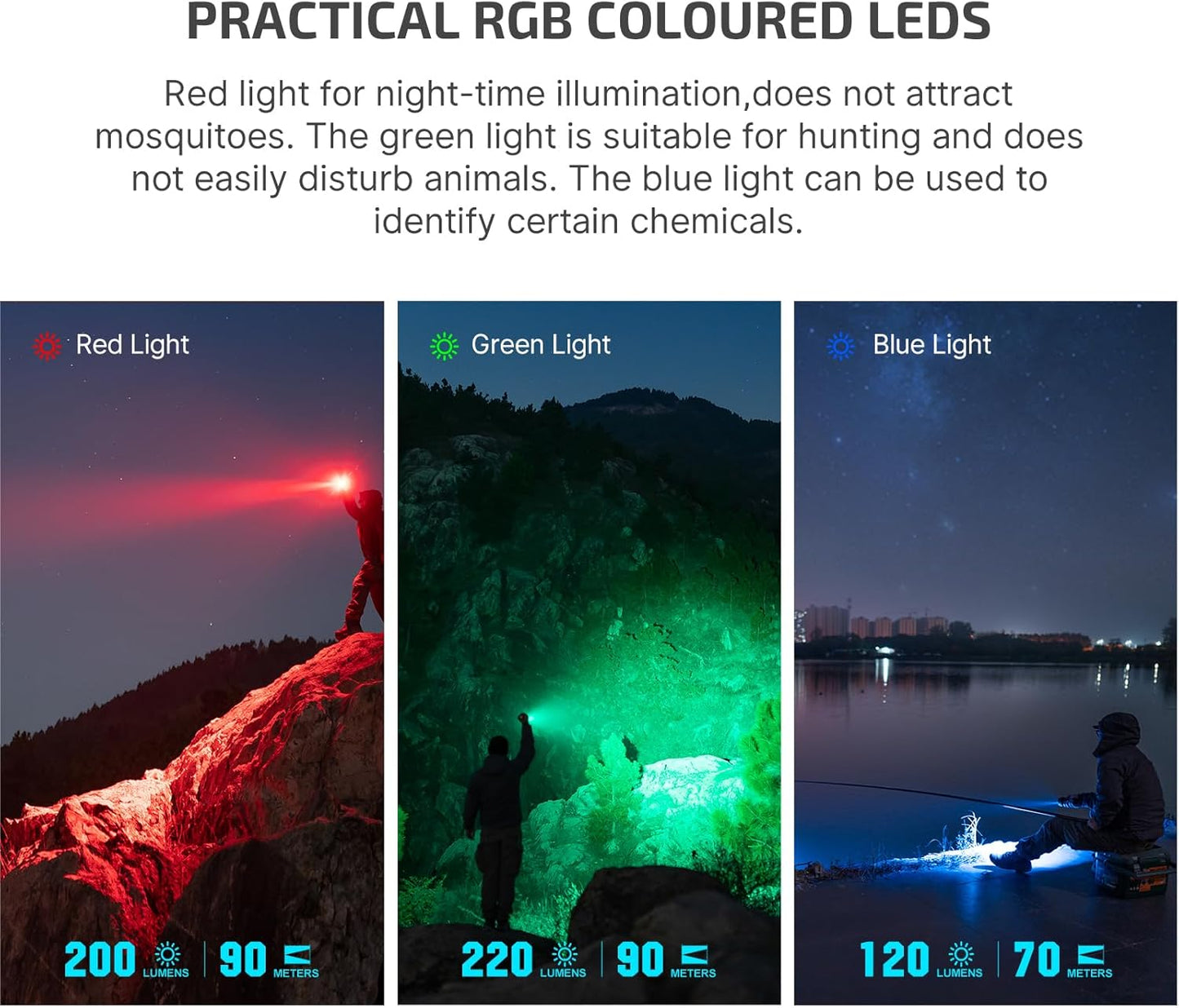 OLIGHT Marauder Mini FLASHLIGHT (ORANGE)