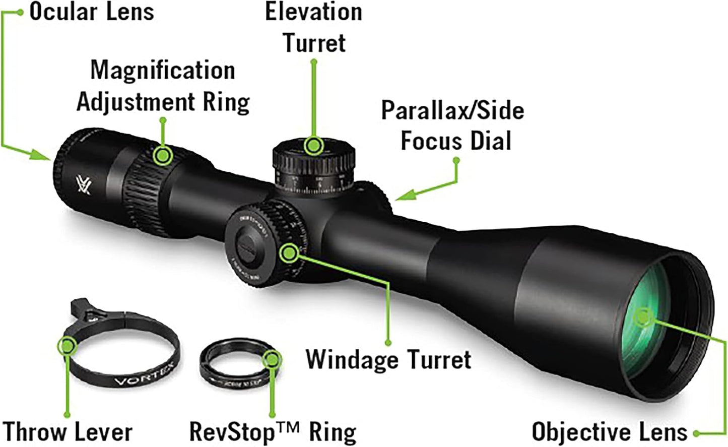 Vortex Venom FFP Riflescopes 5-25x56 - EBR-7C (MRAD)