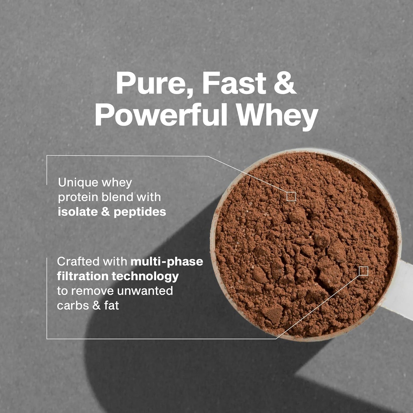 Muscle Tech Whey Protein