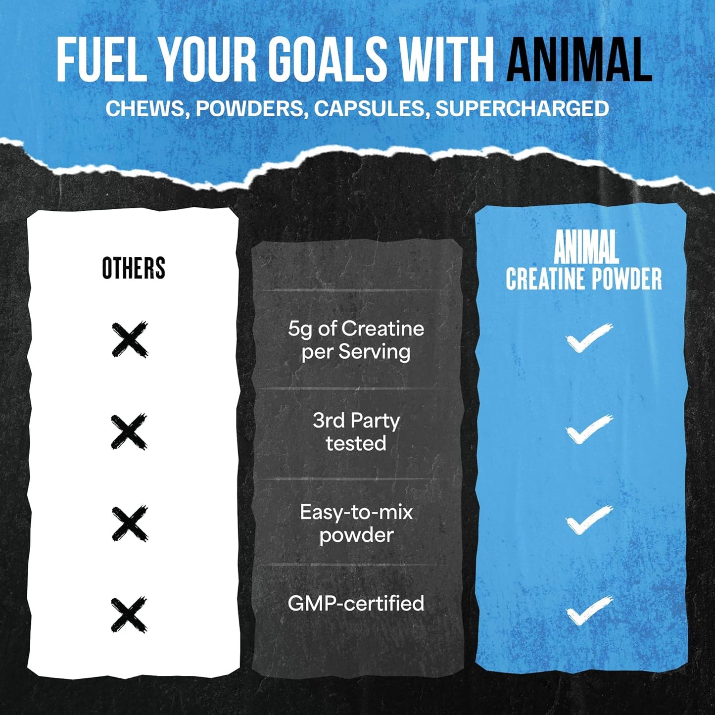 Animal Creatine Monohydrate