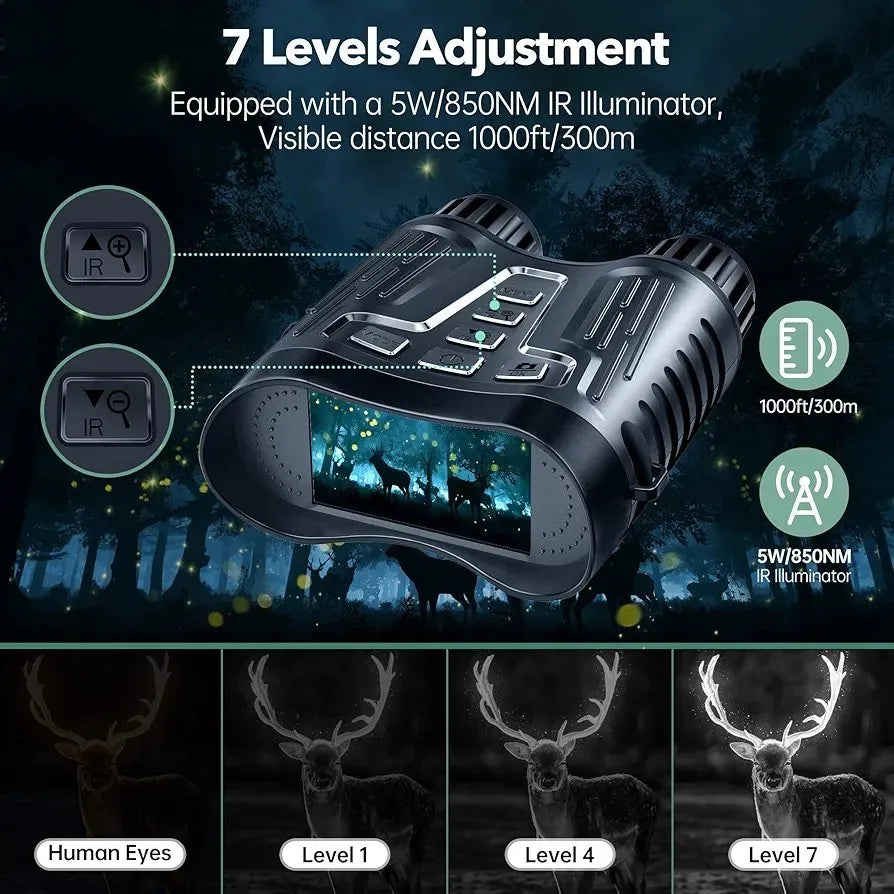 BINOCULATS 4K NIGHT VISION