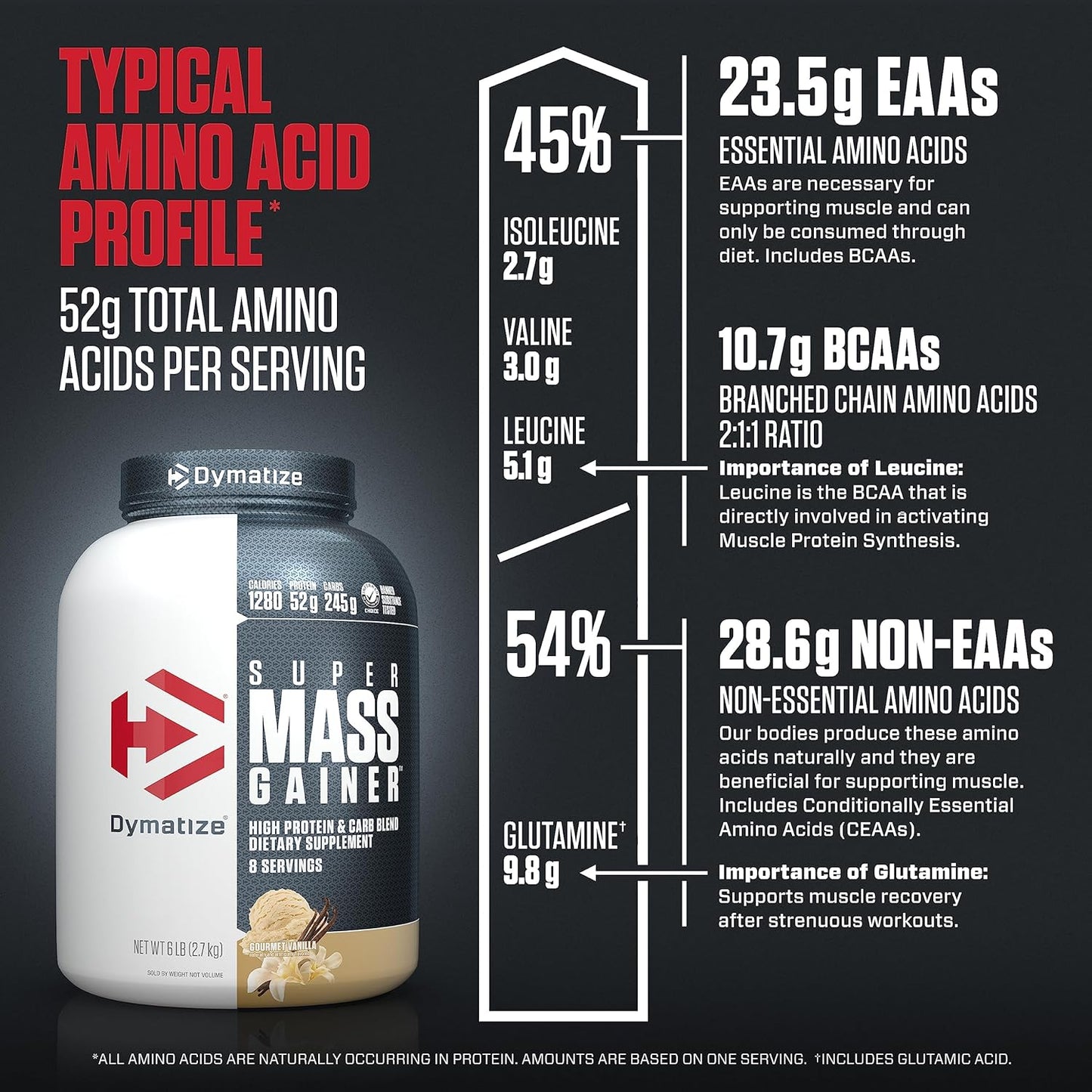 Dymatize Super Mass Gainer Gourmet Vanilla