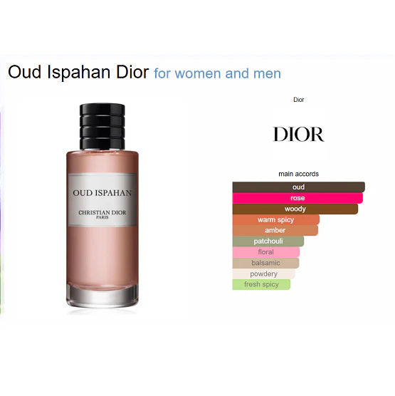 Oud Ispahan EDP