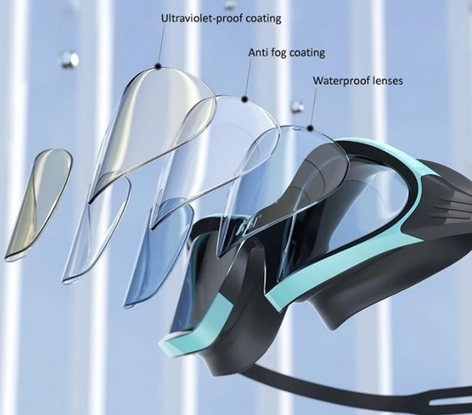 Gearin Swimming Goggles HD